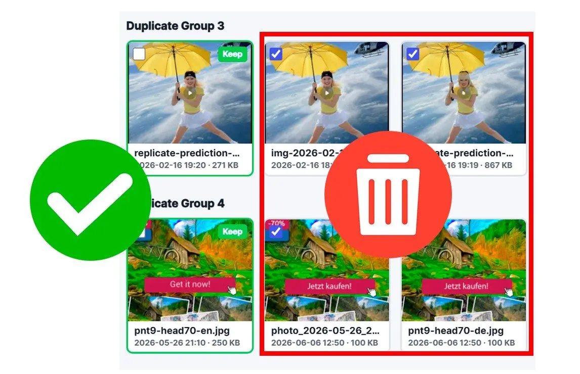  Duplicate groups with the Keep copy framed in green and the extra copies marked for deletion..