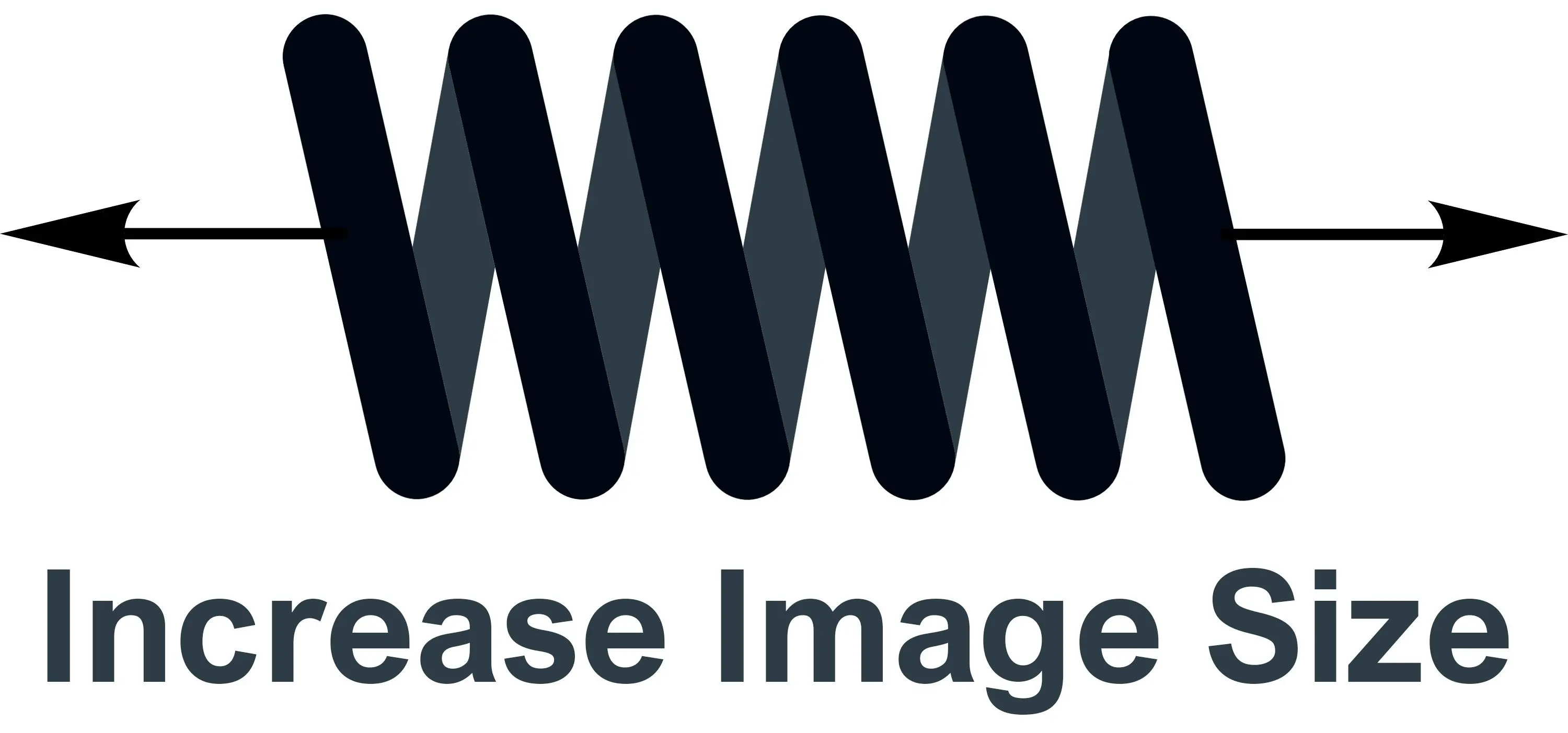 Increase Image Size from KB to MB..