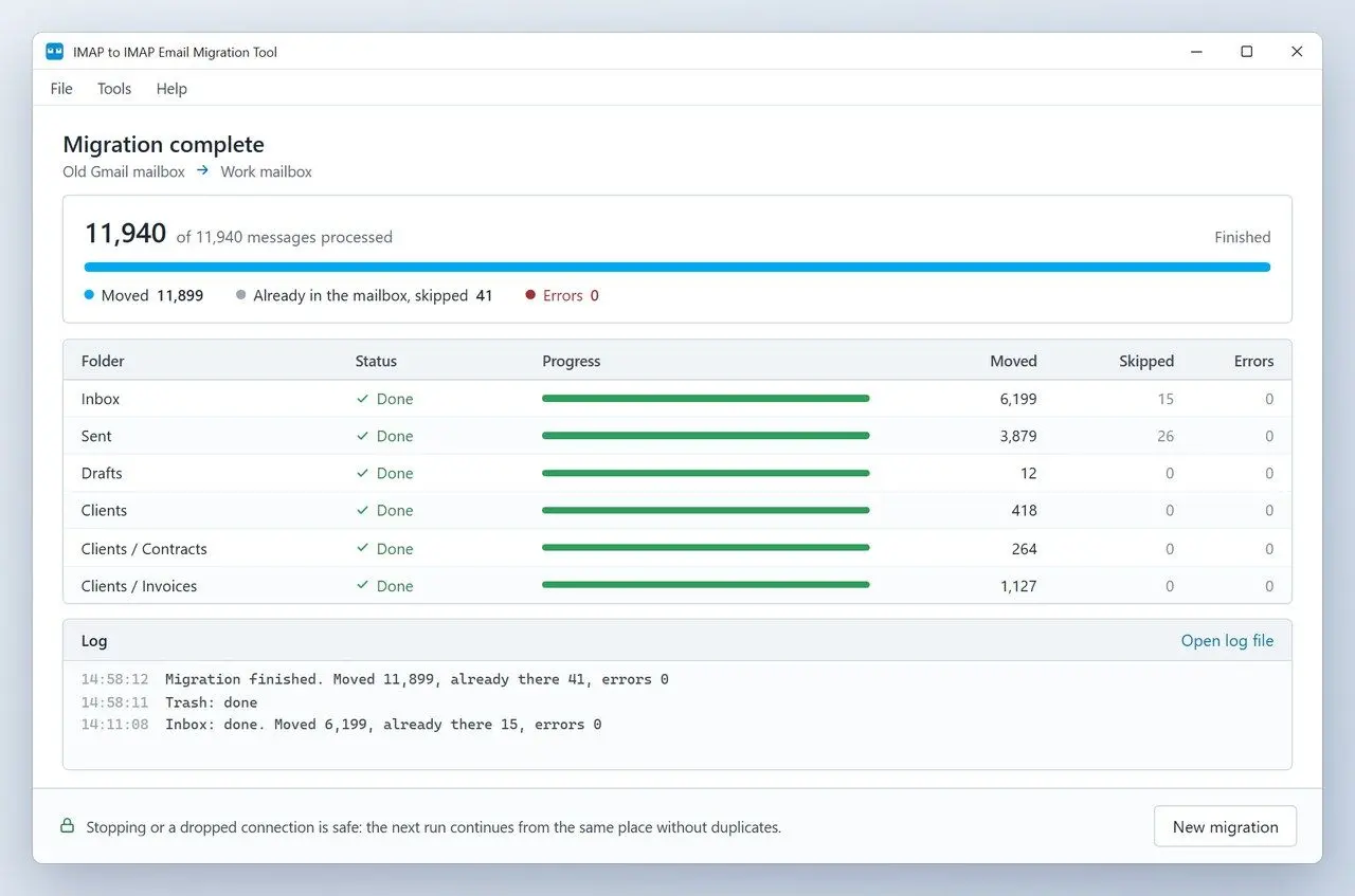  IMAP to IMAP Email Migration Tool after copying Gmail folders into a Microsoft 365 mailbox, counts per folder..
