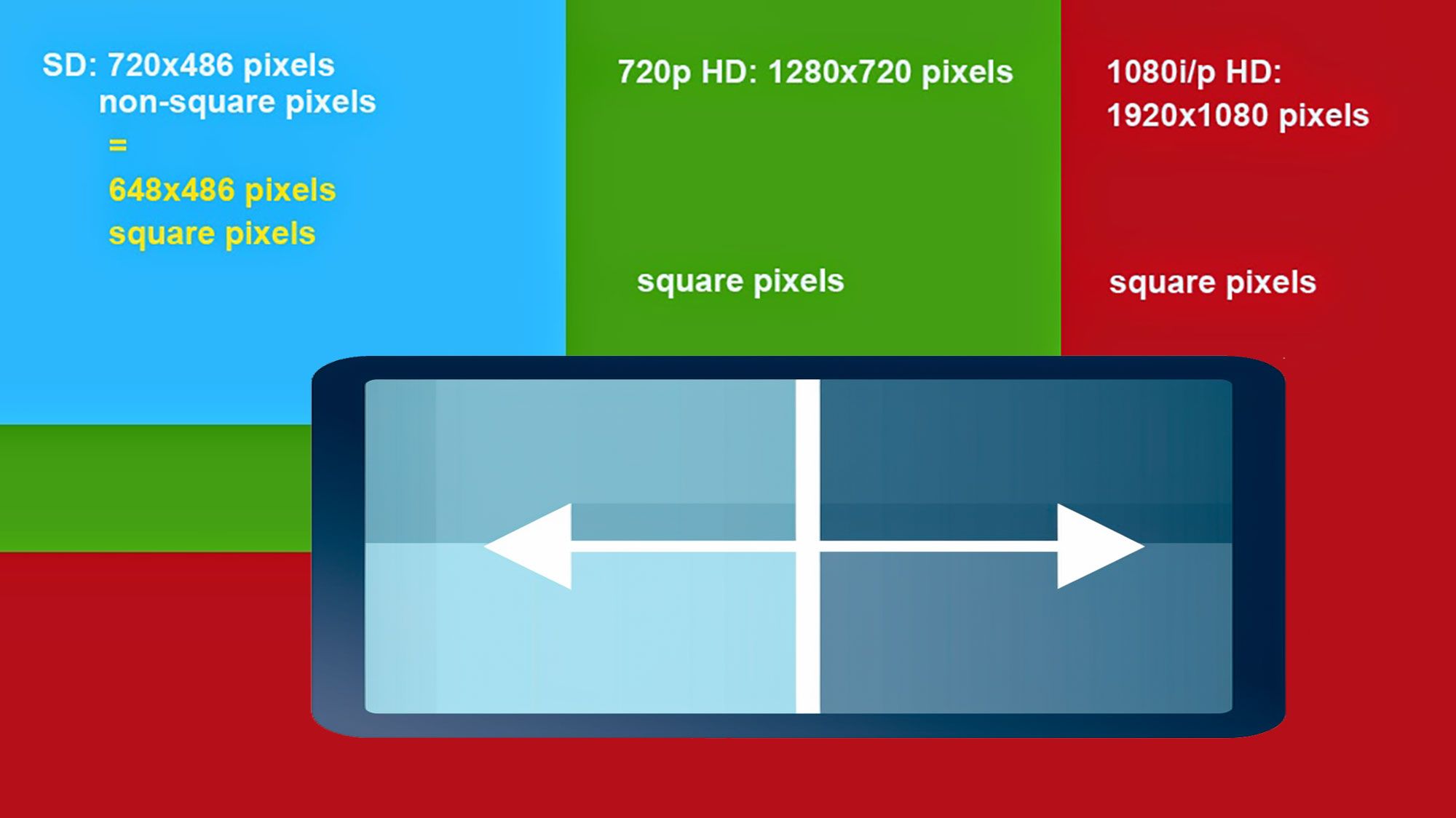 Calculation of Image Resizing Proportions..