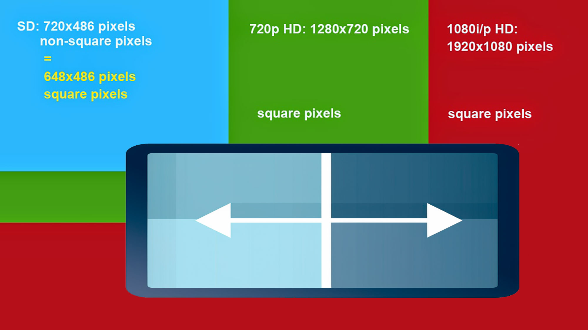 Proportional Scale Calculator Easily Resize Images