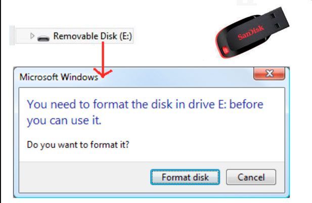 sandisk format utility download