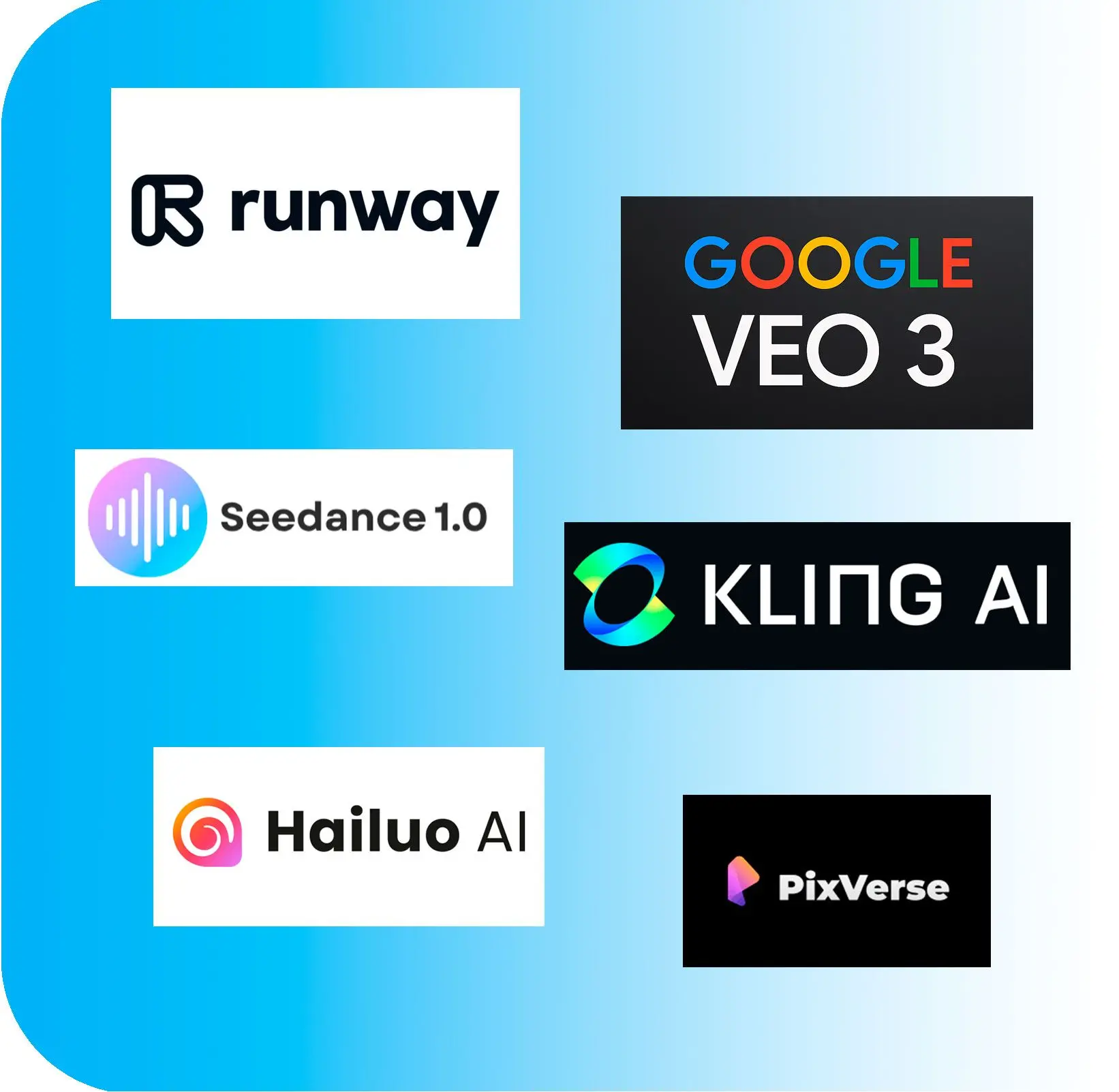 Most Powerful Video Generators Available.