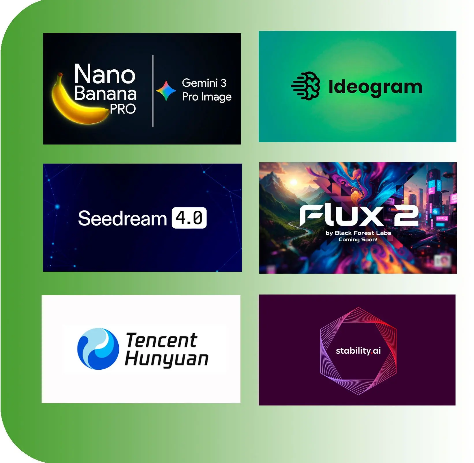 Diverse Model Library.