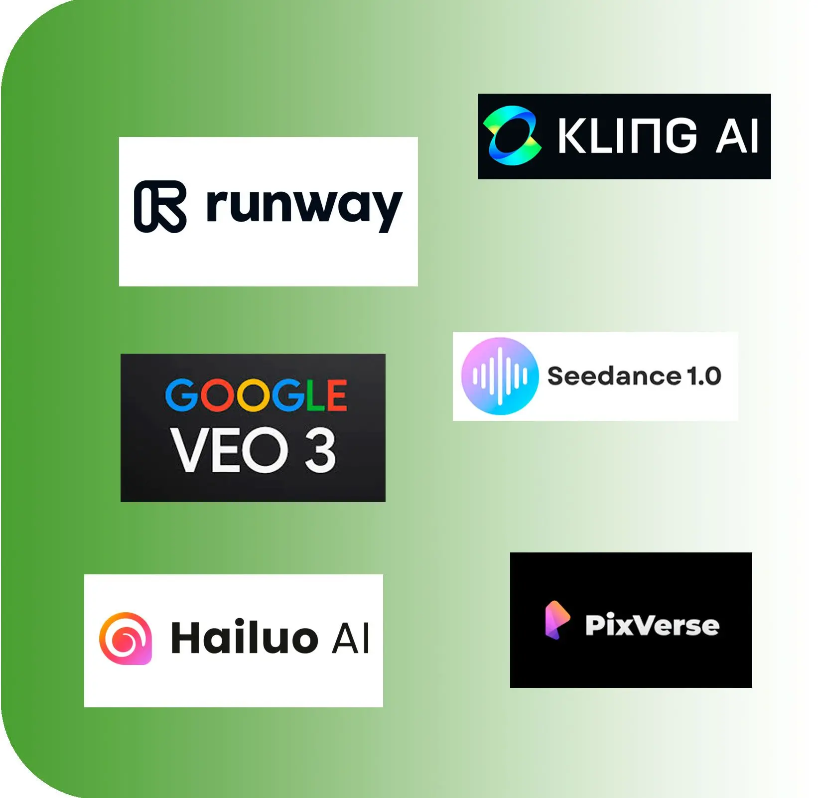 Advanced Video Models.